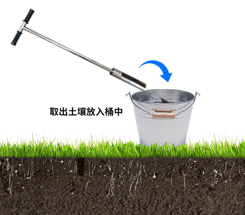 Automated Soil Climate Monitoring installation method