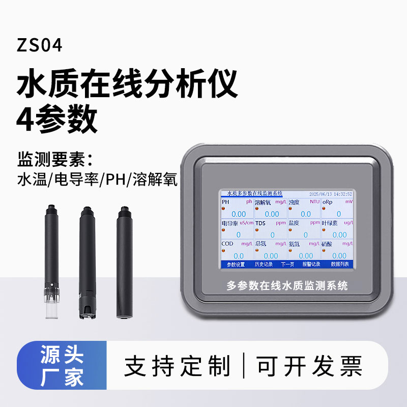 Online Water Quality Monitoring