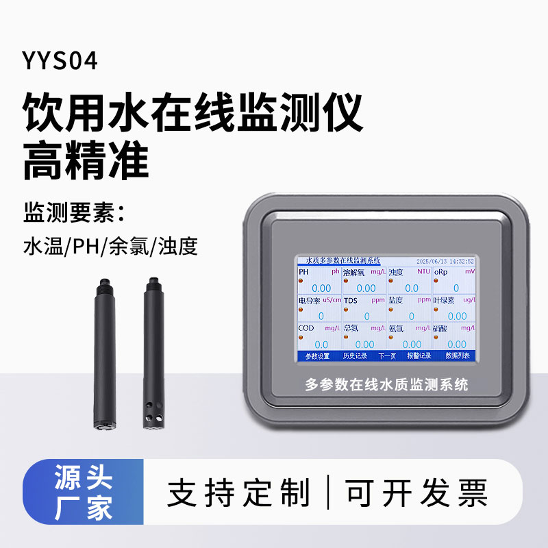 Drinking Water Monitoring