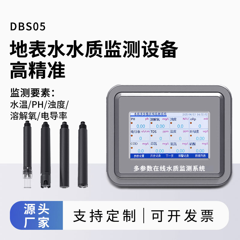 Surface Water Quality Monitoring