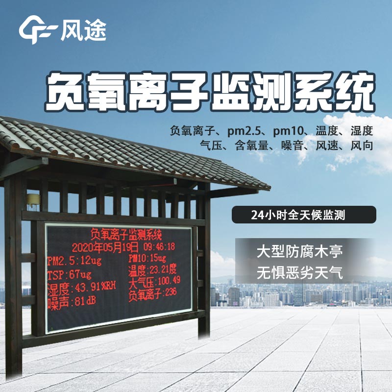 Negative Oxygen Ion Stations for Scenic Air Quality Management