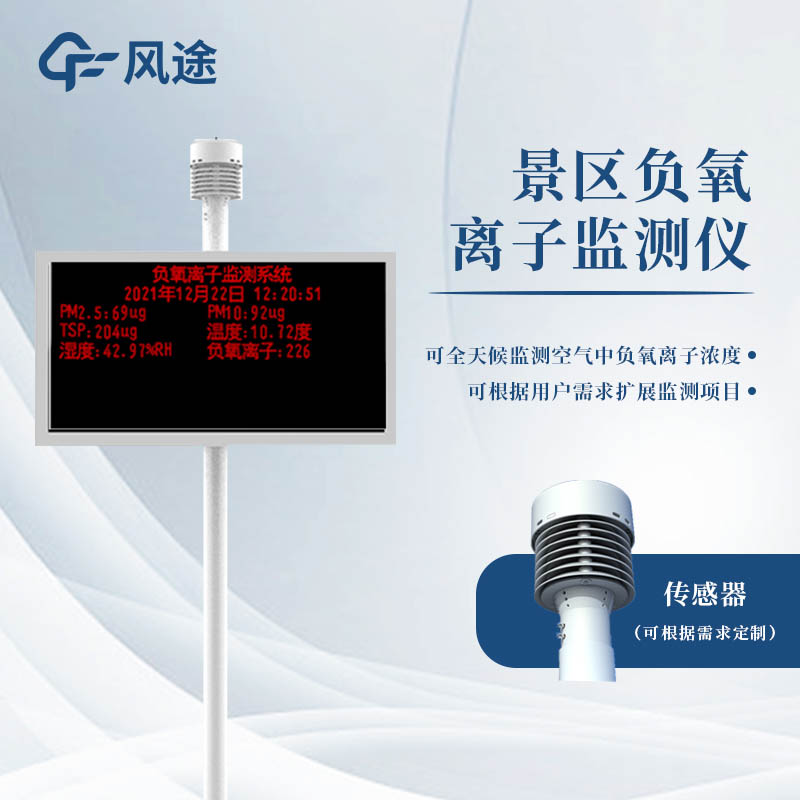 Negative Oxygen Ion Monitoring Systems