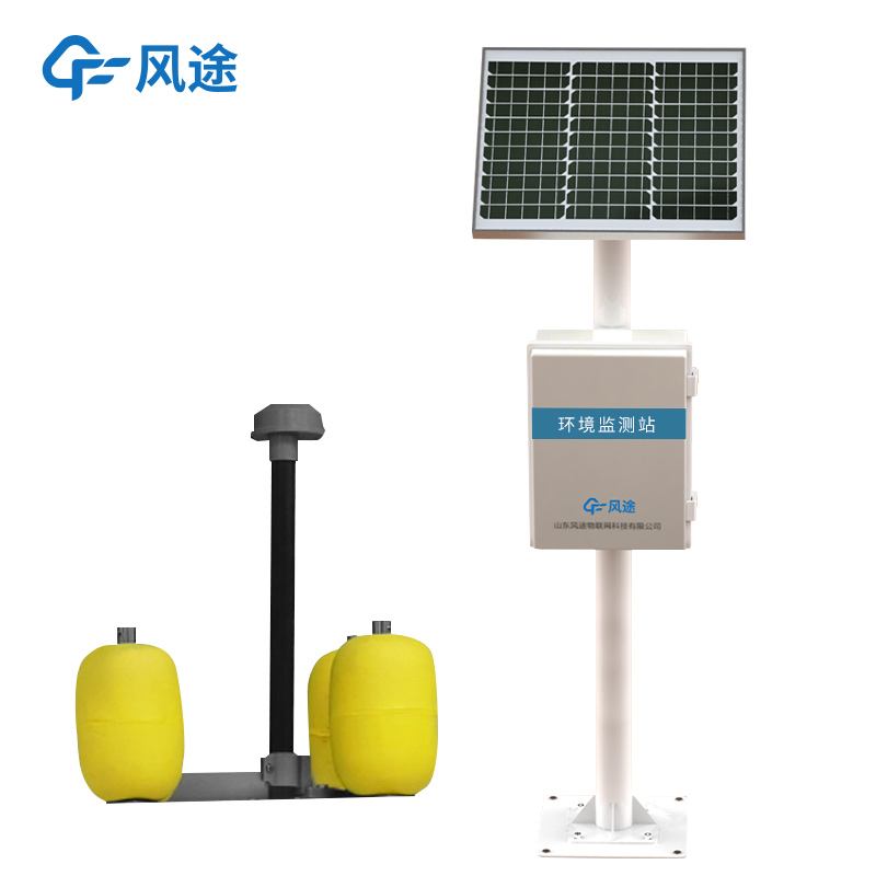 Water Quality Monitoring Technology and Product Solutions