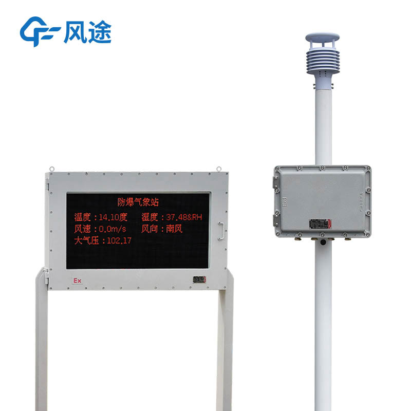 Explosion-Proof Weather Station for Hazardous Industries